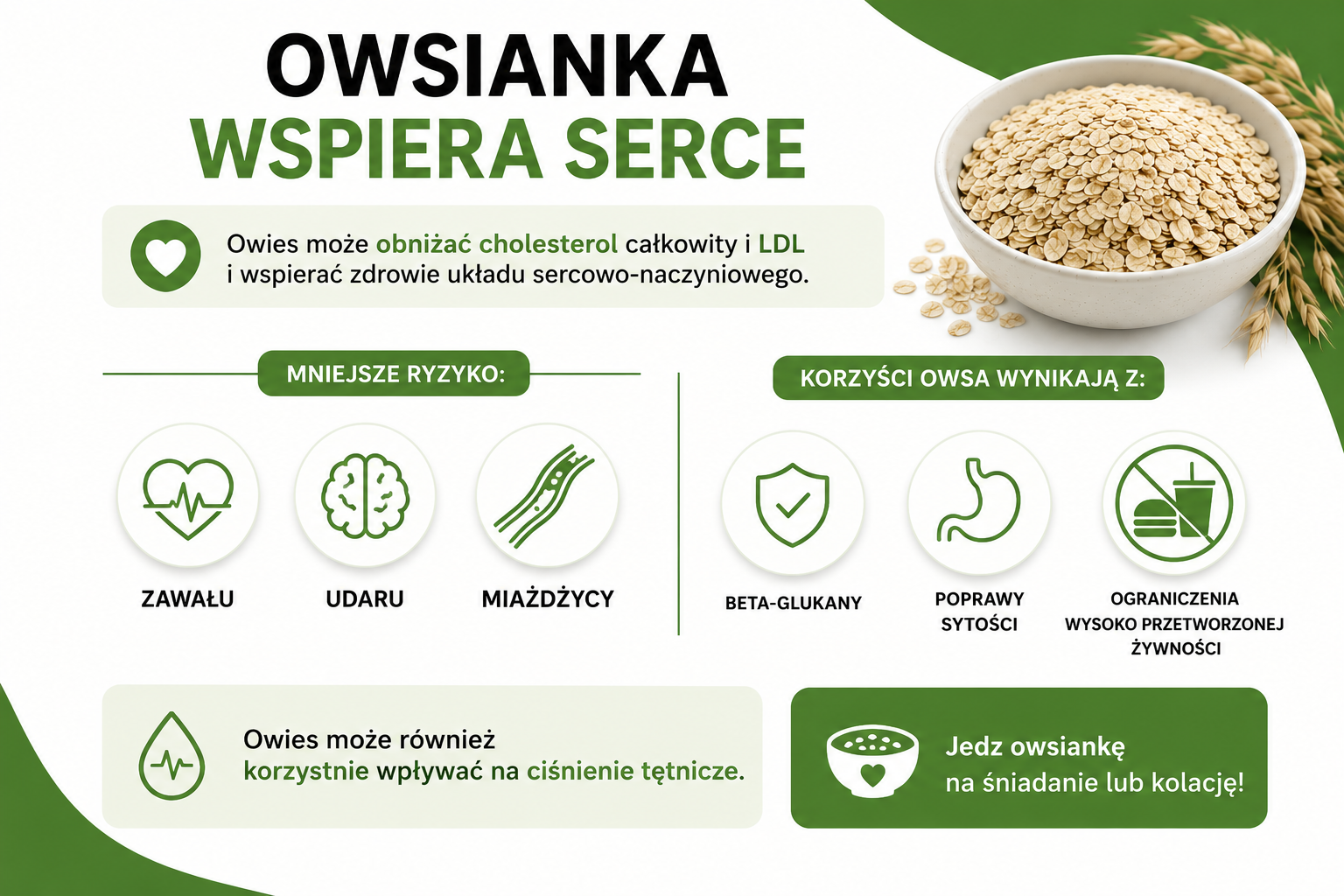 Owsianka wspiera serce