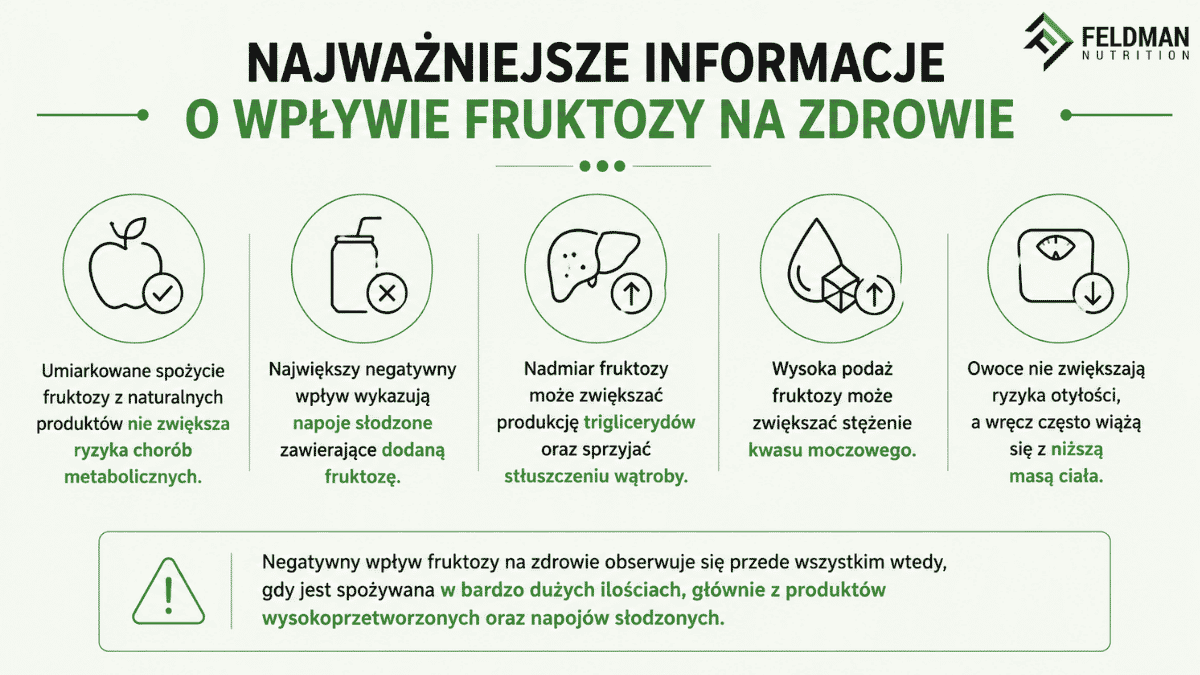 najważniejsze informacje o wpływie fruktozy na zdrowie